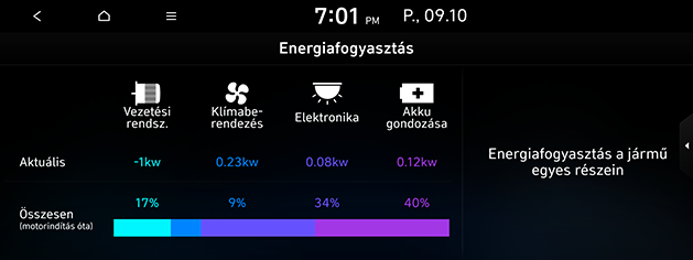 PDeN_hun%205.energy-consumption_201216.png